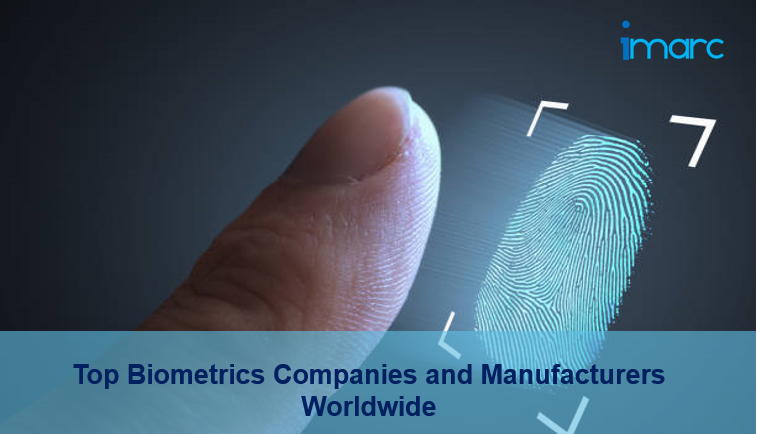 Biometrics Companies